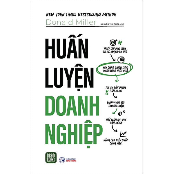 Huấn Luyện Doanh Nghiệp