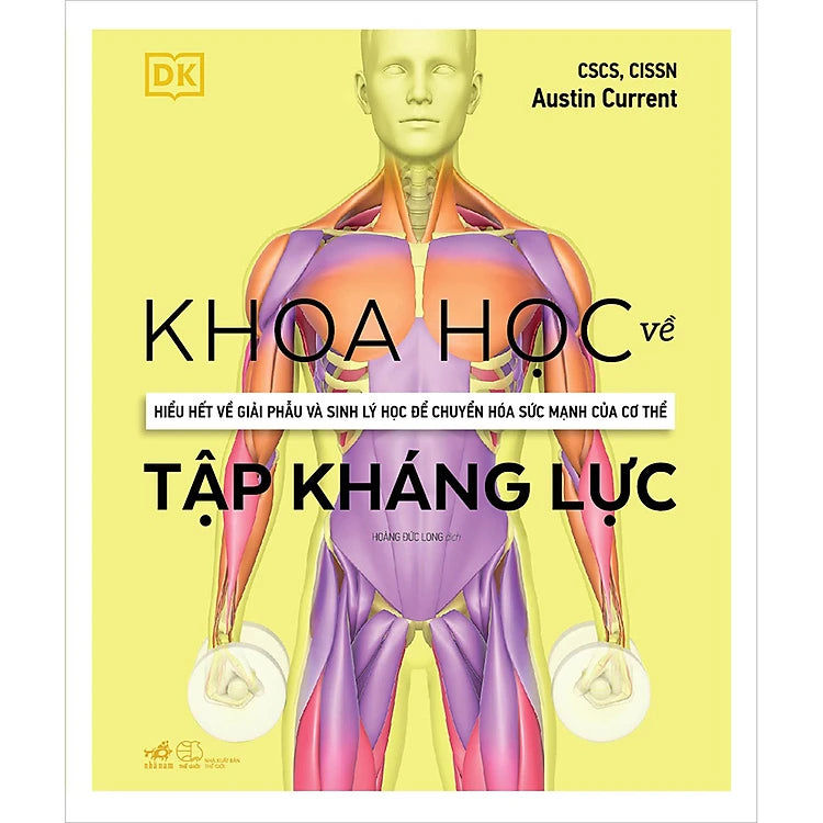 Khoa Học Về Tập Kháng Lực