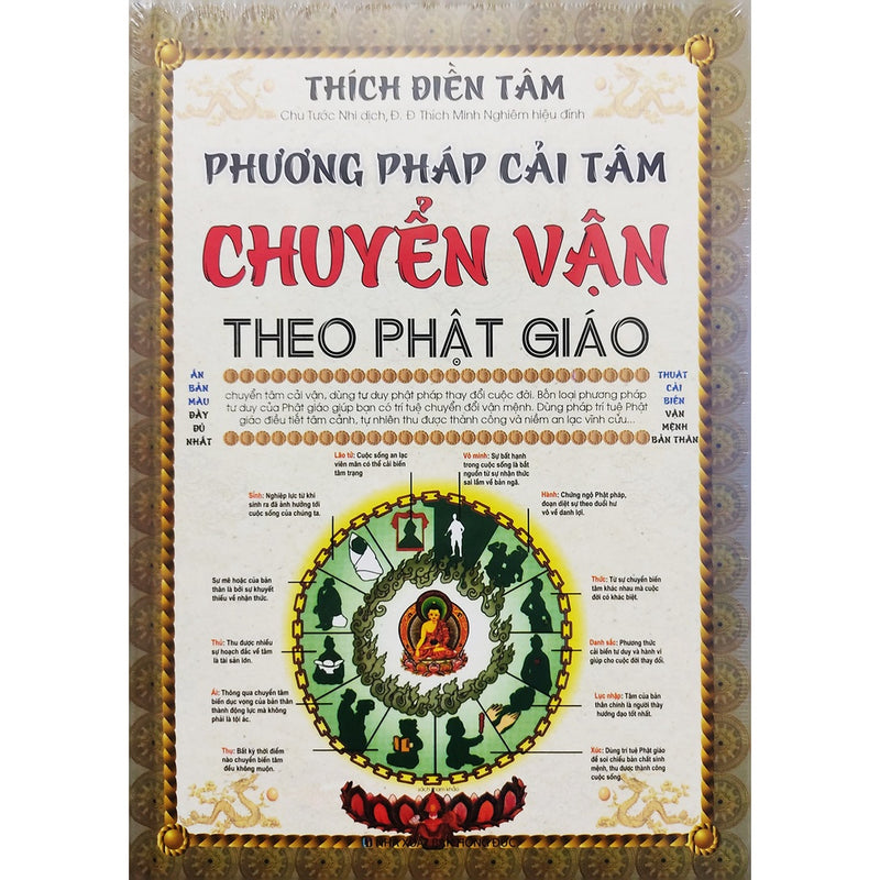 Phương Pháp Cải Tâm Chuyển Vận Theo Phật Giáo (Thuật Cải Biên Vận Mệnh Bản Thân)