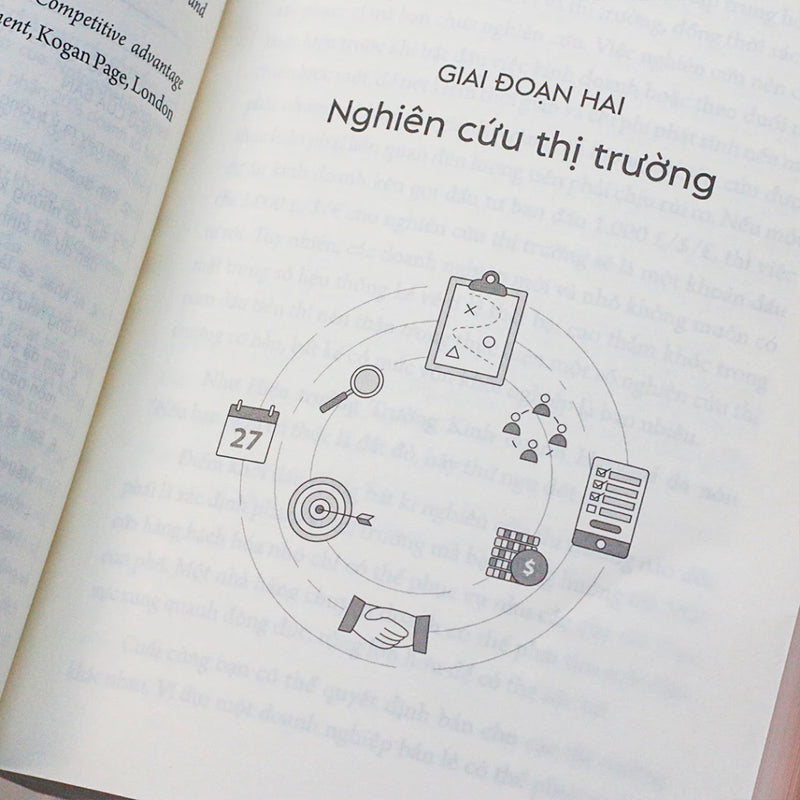 Sổ Tay Kế Hoạch Kinh Doanh