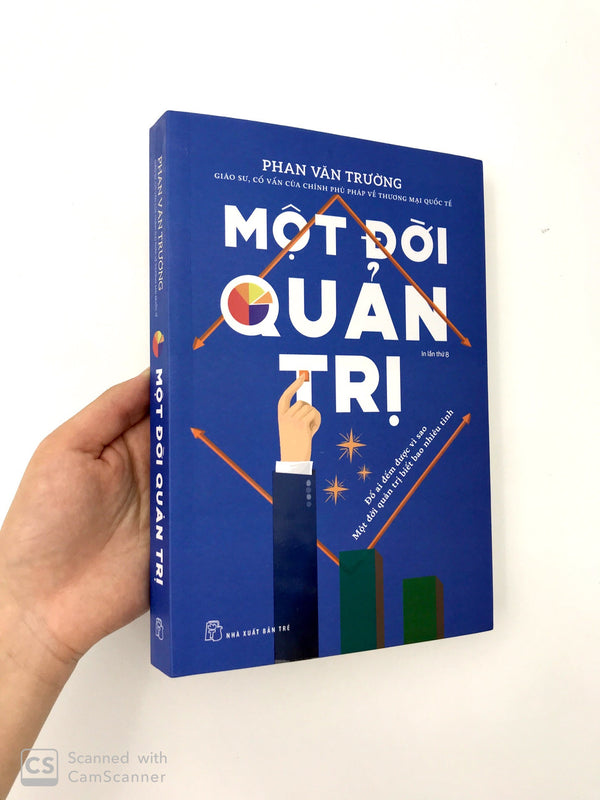 Một Đời Quản Trị