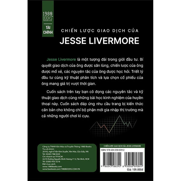 Chiến Lược Giao Dịch Của Jesse Livermore