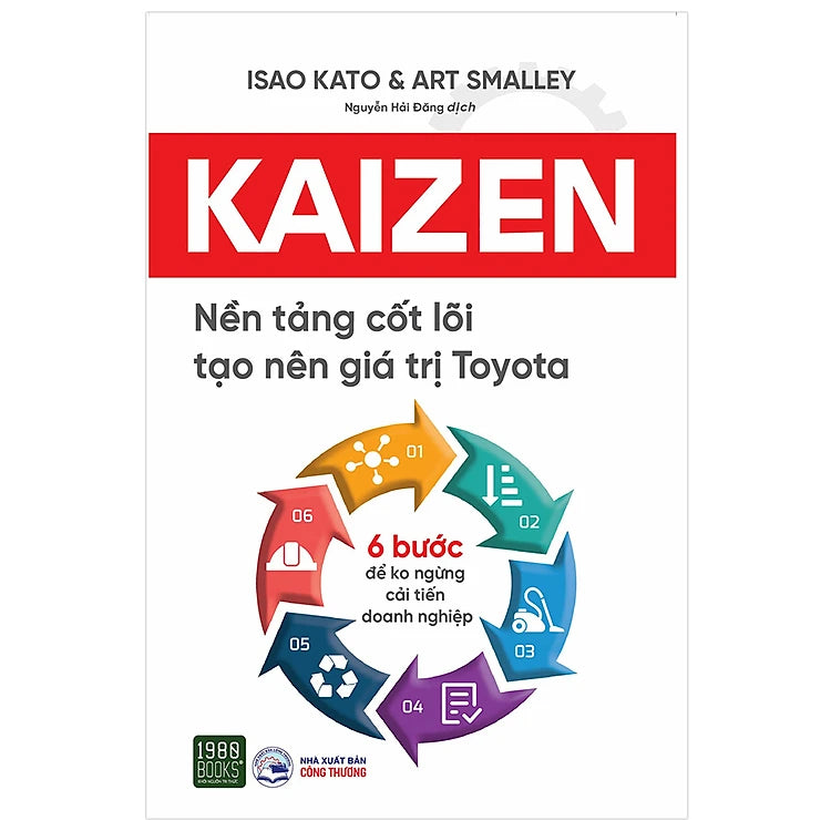 Kaizen – Nền Tảng Cốt Lõi Tạo Nên Giá Trị Toyota